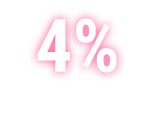 Graphic showing 4% with (n=6; outside of parentheses is superscript parallel lines)